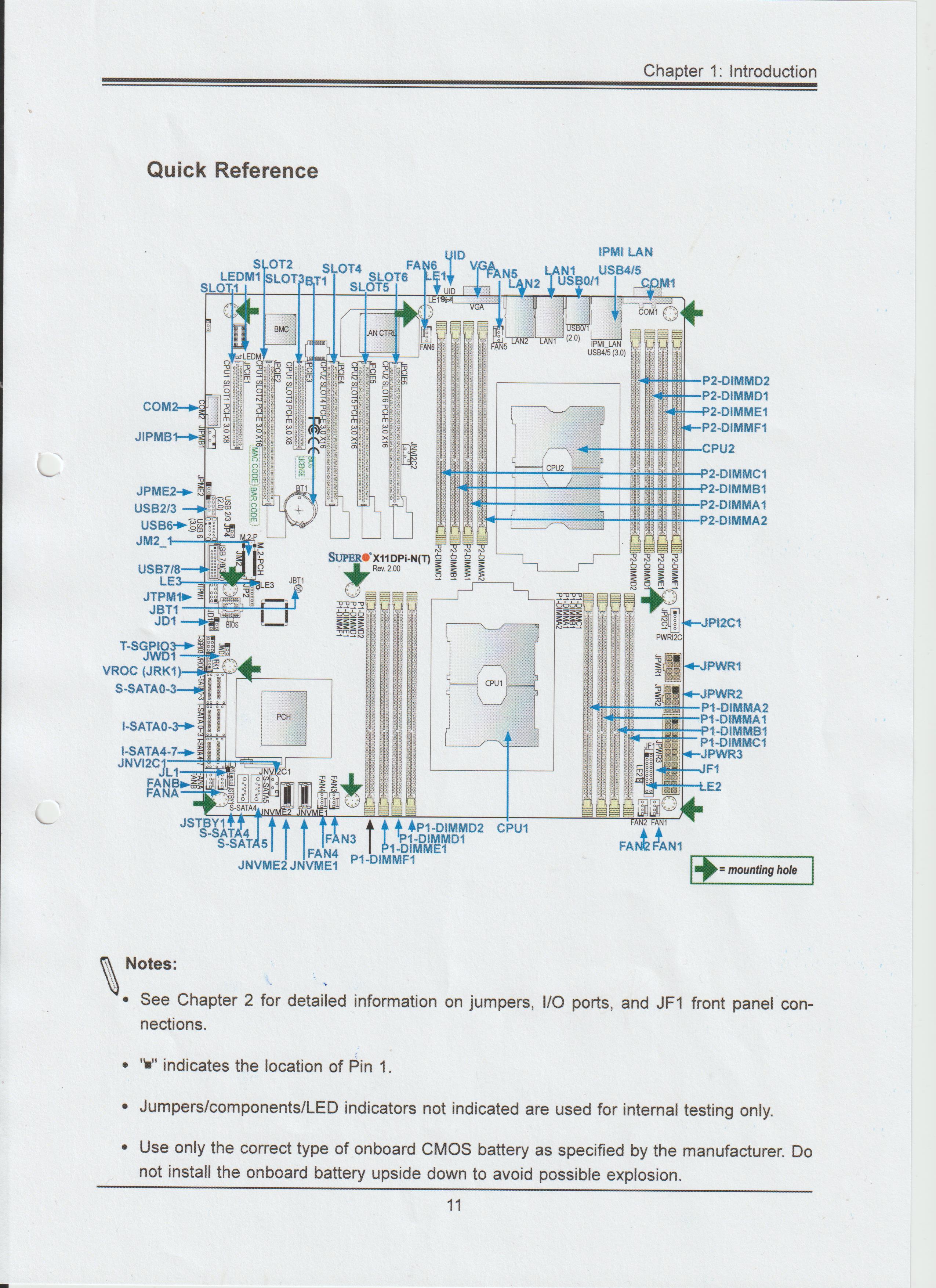 Supermicro 01