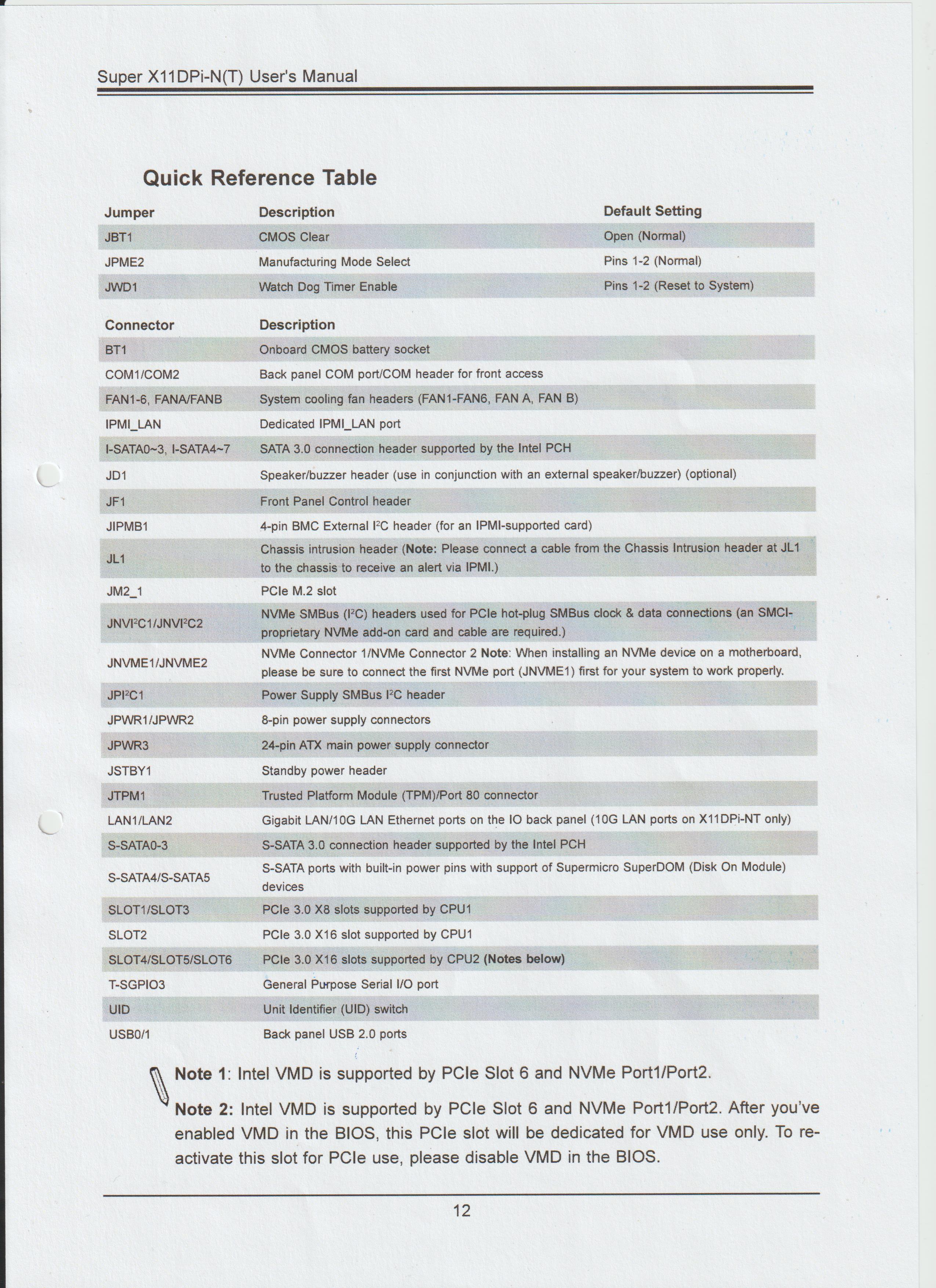 Supermicro 04