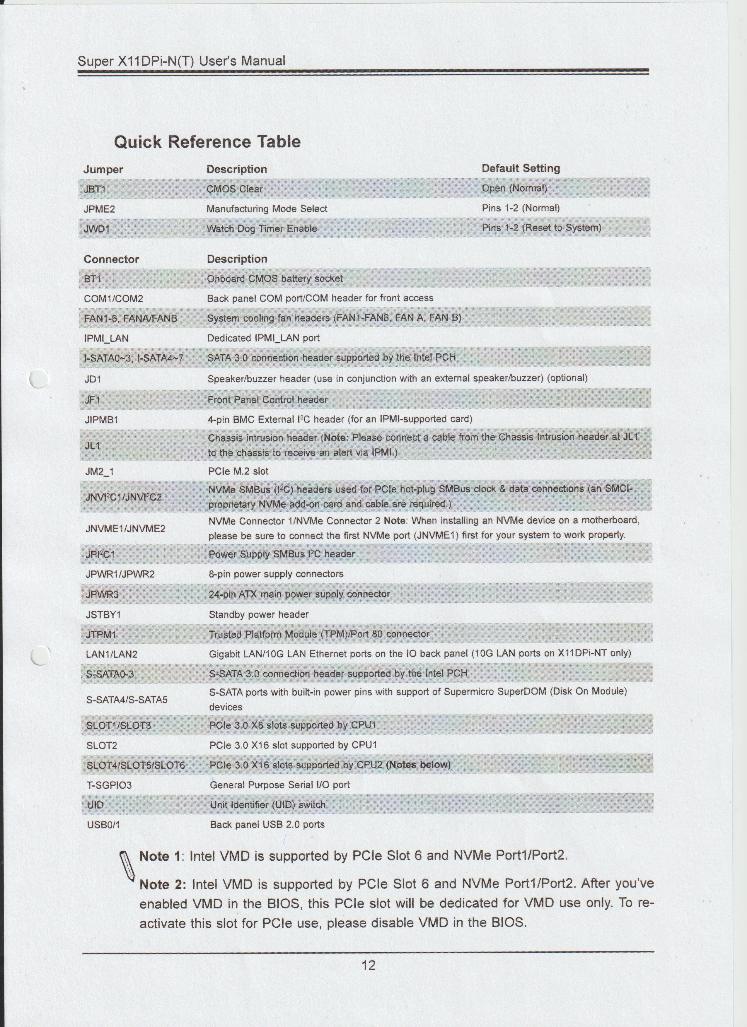 Supermicro 04