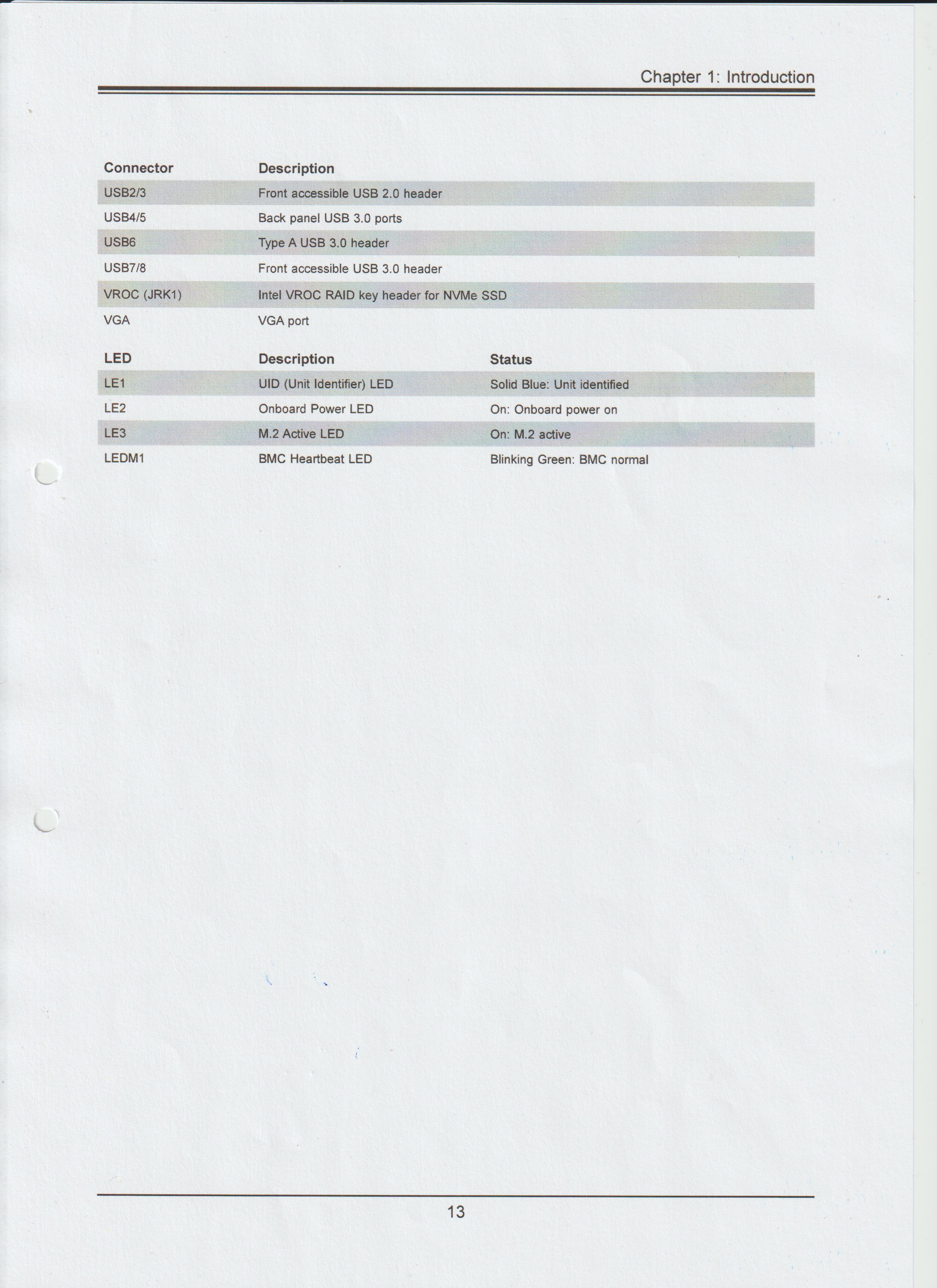 Supermicro 05