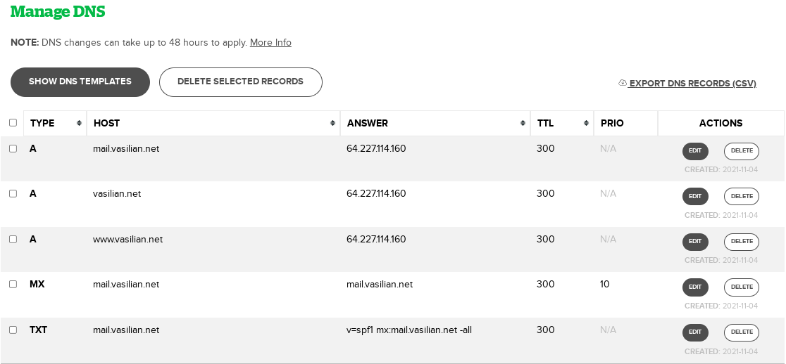 domain name setup